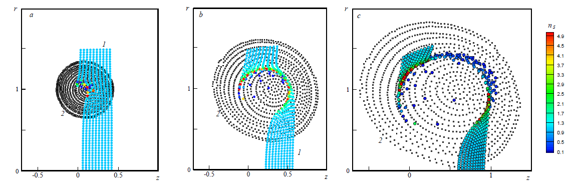 Лагранжевы методы моделирования осесимметричных вихревых течений многофазных сред