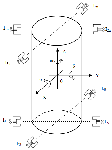 Математическое моделирование процесса стабилизации жесткого ротора, вращающегося в электромагнитных подшипниках