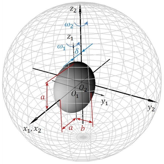 О генерации магнитного поля жидкостью между вращающимися сферической и квазисферической поверхностями