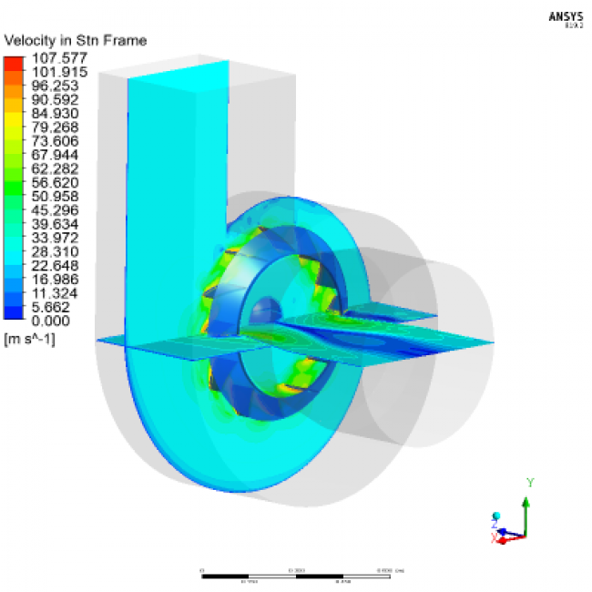 Разработка методики расчета газодинамики и оптимизации рабочего колеса радиального вентилятора