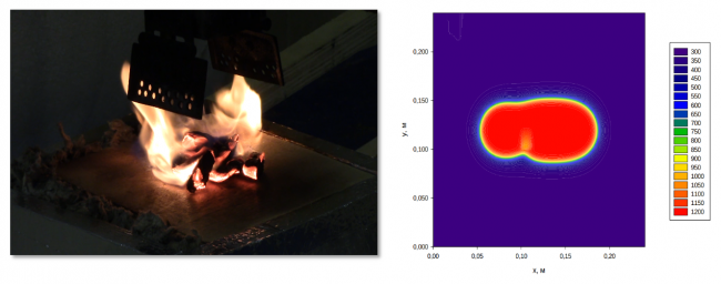 Физико-математическое моделирование зажигания древесины в результате точечного источника теплового воздействия