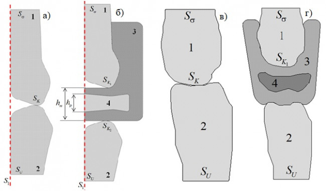 Численное моделирование деформационного поведения защитной зубной шины с прослойками разной конфигурации