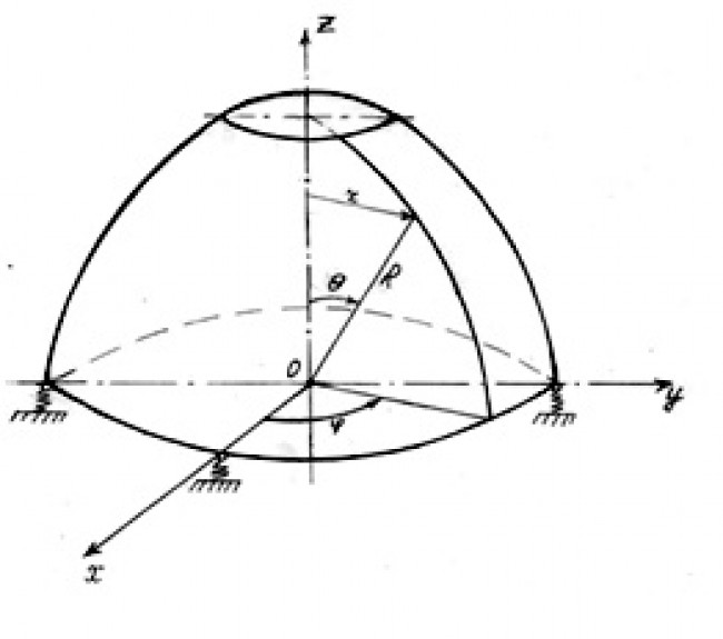 Расчет оболочки вращения с использованием теории течения на основе МКЭ в смешанной формулировке